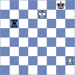 Kowalczyk - Decker (chess.com INT, 2024)
