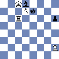Goldin - San Thit Lwin (chess.com INT, 2022)