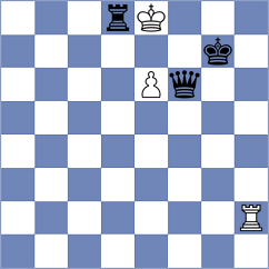 Karamsetty - Namitbir (chess.com INT, 2024)