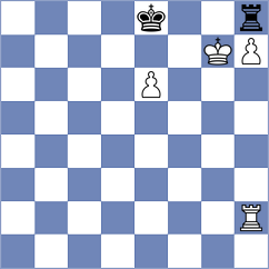 Sharapov - Awoki (chess.com INT, 2023)
