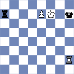 Gamayev - De los Santos (Chess.com INT, 2017)