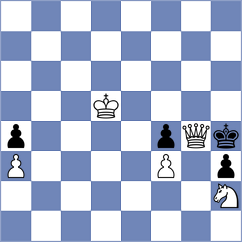Garcia Correa - Mayaud (chess.com INT, 2025)