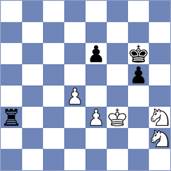Howell - Kosteniuk (London, 2002)