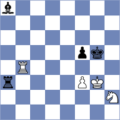 Stojanovski - Kopylov (chess.com INT, 2024)