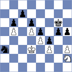 Perez - Thestrup (ICC INT, 2009)
