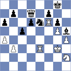 Shivamshika G - Gochelashvili (Bhubaneswar IND, 2025)
