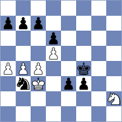 Dobre - Rahul (Chess.com INT, 2019)
