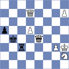 Averyanov - Ohanyan (Chess.com INT, 2020)