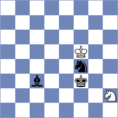 Tharushi - Gutierrez Olivares (chess.com INT, 2024)