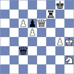 Goranovic - Kanev (Niksic, 2018)