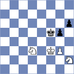 Caruana - Demchenko (chess.com INT, 2022)
