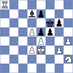 Sindarov - Plichta (chess.com INT, 2025)