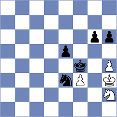 Beydullayeva - Rzaeva (Baku, 2004)