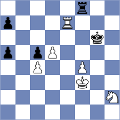 Kholin - Priyanka (Chess.com INT, 2020)