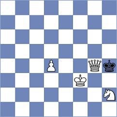 Dourerassou - Zhurbinsky (chess.com INT, 2022)