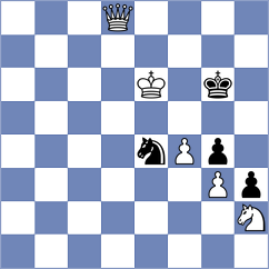 Di Nicolantonio - Marin (chess.com INT, 2023)