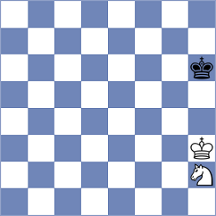 Lin - Collins (chess.com INT, 2024)