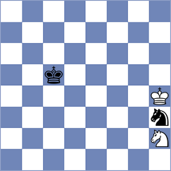 Nemtzev - Martinez Camacho (Chess.com INT, 2019)