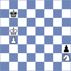 Zacurdajev - Sihite (chess.com INT, 2024)