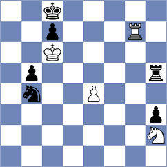 Tay - Sanhueza (chess.com INT, 2023)