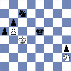 Chigorin - Blackburne (Vienna, 1882)