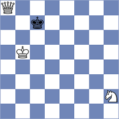 Punin - Cuevas Araya (chess.com INT, 2025)