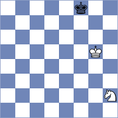 Swiercz - Papasimakopoulos (chess.com INT, 2022)