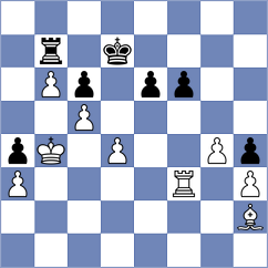 Davies - De Klerk (Bloemfontein, 2005)