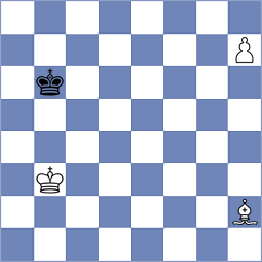 Zaichenko - Gracia Alvarez (chess.com INT, 2021)