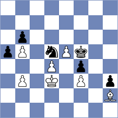 Motylev - Suvorov (Germany GER, 2025)