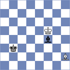 Srihari - Iskusnyh (chess.com INT, 2024)