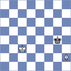 Weetik - Grochal (Chess.com INT, 2019)