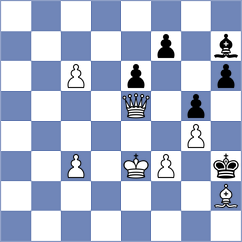 Asensio Ramos - Yazici (chess.com INT, 2025)