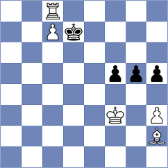 Kosten - Goldbar (Playchess.com INT, 2006)