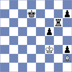 Deljou - Maghsoudloo (Chess.com INT, 2021)