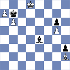 Poormosavi - Makarian (chess.com INT, 2024)