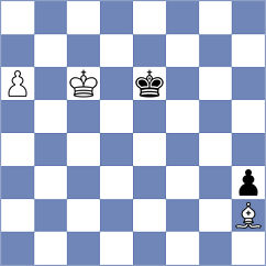Erzhanov - Ogloblin (Chess.com INT, 2020)