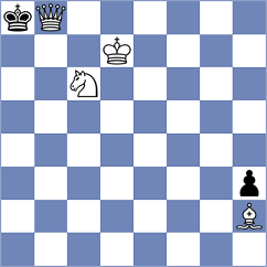 Uzdemir - Pribelszky (chess.com INT, 2025)