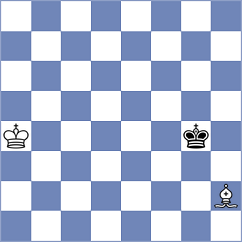 Goryachkina - Grischuk (Krasnogorsk RUS, 2023)