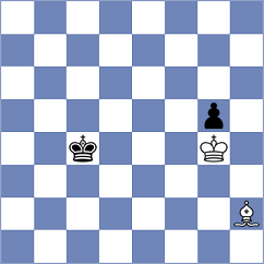 Ryzhkov - Bychenkova (Kislovodsk, 2012)