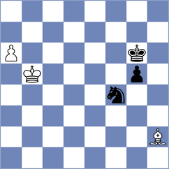 Shtyka - Astasio Lopez (chess.com INT, 2022)