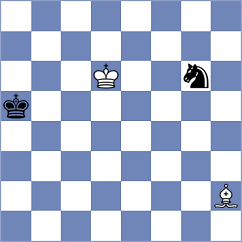 Vaibhav - Kayis (chess.com INT, 2023)