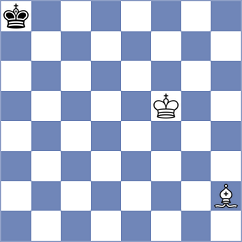 Toktomushev - Alcazar Jimenez (chess.com INT, 2024)