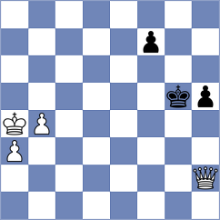 Mazurkiewicz - Grozdanovic (chess.com INT, 2024)