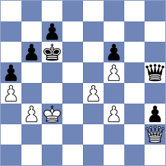 Ivanchuk - Leko (chess24.com INT, 2020)