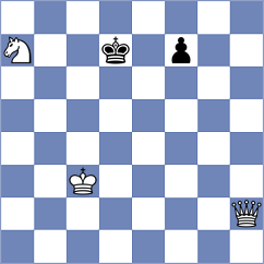 Gelman - Ashraf (chess.com INT, 2025)