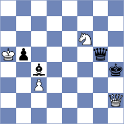 Cordoba Roa - Bold (chess.com INT, 2025)