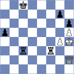 Jakubowski - Baryshpolets (chess.com INT, 2022)