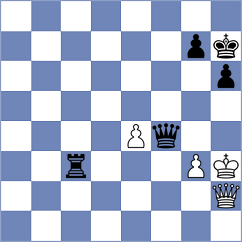 Kavutskiy - Xie (chess.com INT, 2024)