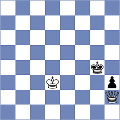 Kharmunova - Engin (chess.com INT, 2024)